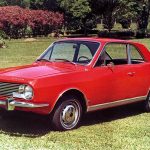 Carro antigo (Foto: Pixabay)